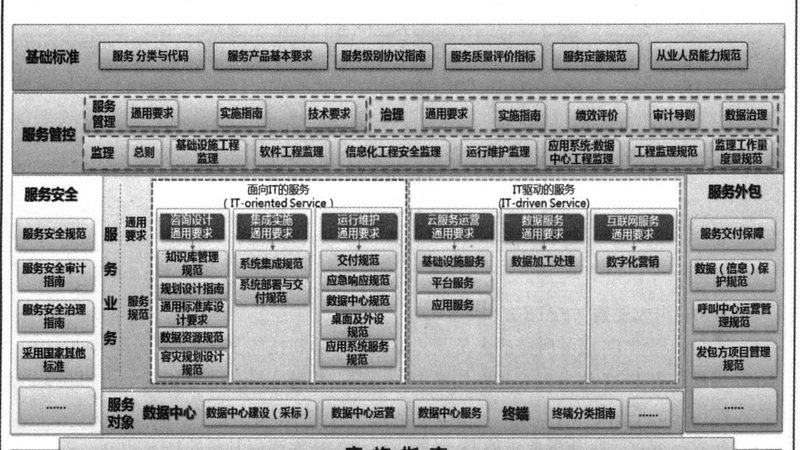 揭秘弱电工程：品牌排名背后的考量因素