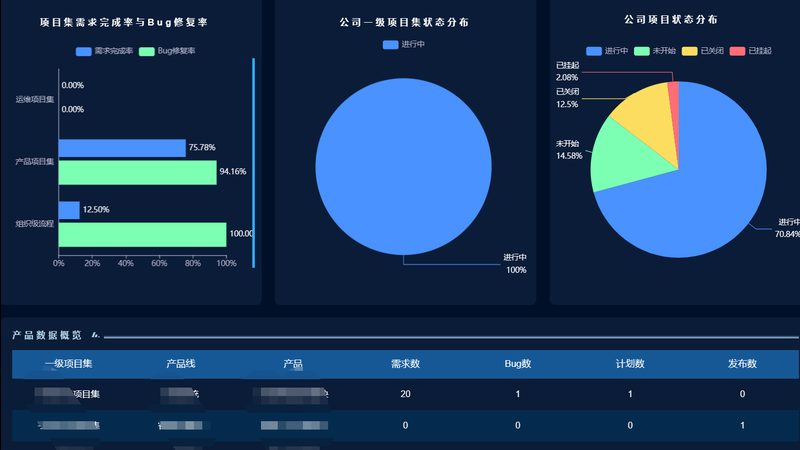 制造业IT外包服务方案：如何构建稳定、高效的数字化支撑