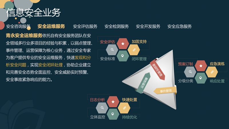 IT外包服务商代理资质，企业选择的关键考量