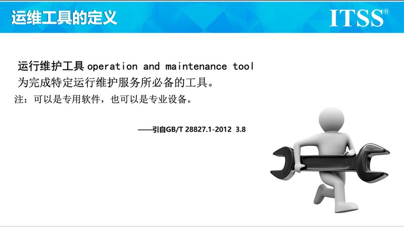 网络运维监控软件哪个好