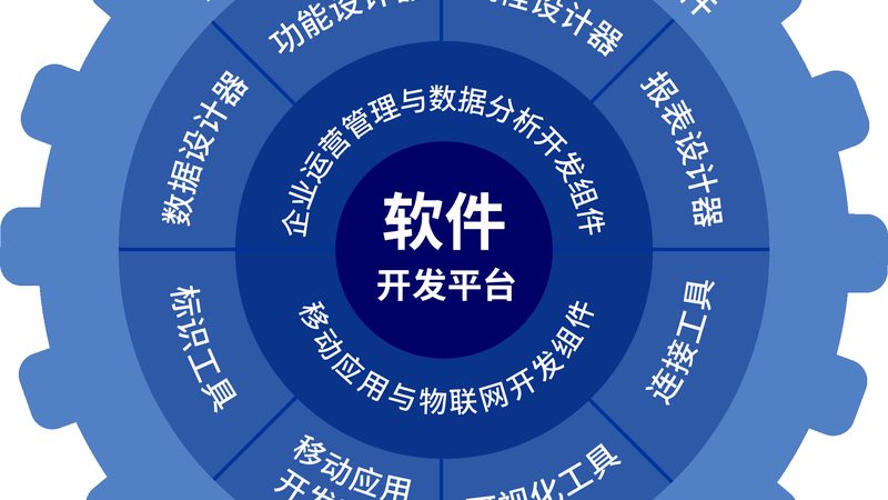 上海机房建设：揭秘关键注意事项与误区